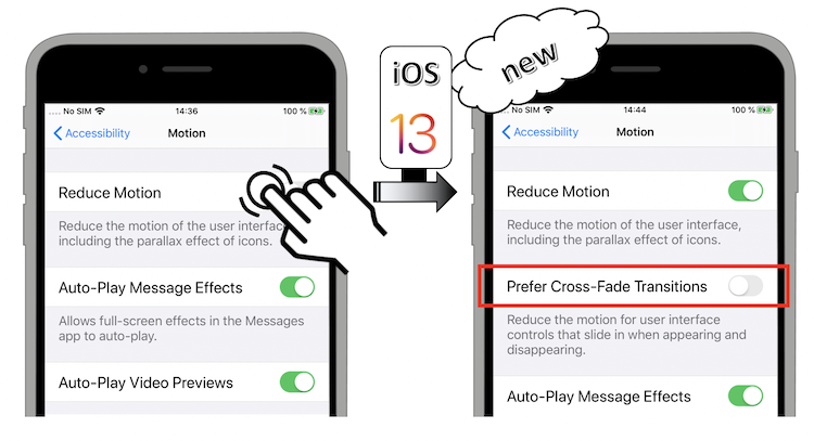 Access illustration via Settings - Accessibility - Motion - Reduce Motion - Prefer Cross-Fade Transition