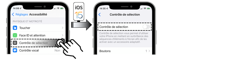 Sur iOS 15 : activer Contrôle de sélection à partir du menu Réglages-Accessibilité-Contrôle de sélection