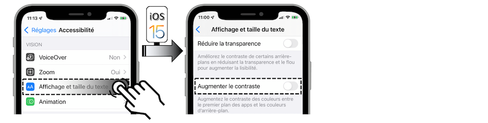 Illustration d'accès via le menu Réglages - Accessibilité - Affichage et taille du texte - Augmenter le contraste